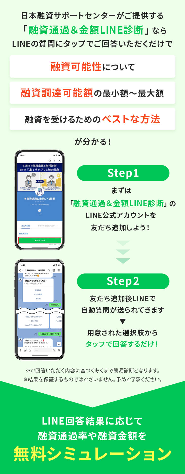 融資を受けるためのベストな方法が分かる！