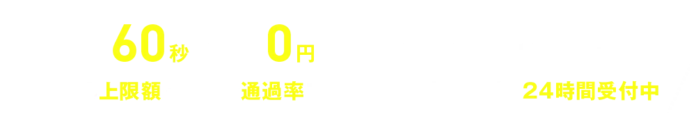 時間は60秒、費用は0円