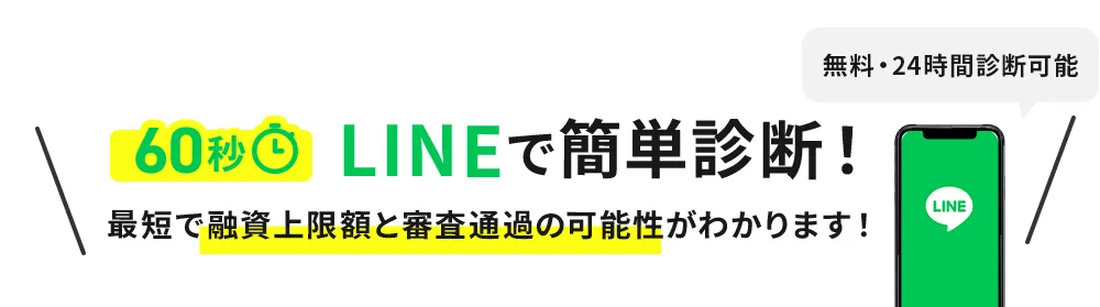 時間は60秒、費用は0円