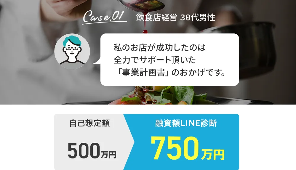私のお店が成功したのは全力でサポート頂いた「事業計画書」のおかげです。飲食店経営30代男性