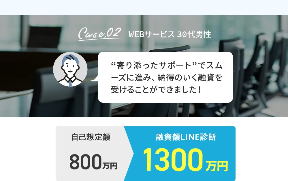”寄り添ったサポート”でスムーズに進み、納得のいく融資を受けることができました!WEBサービス30代男性