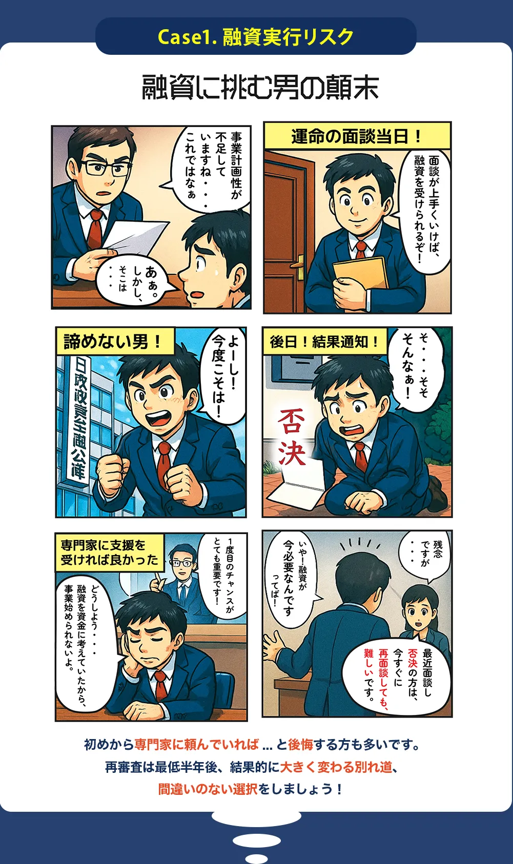 融資実行リスク