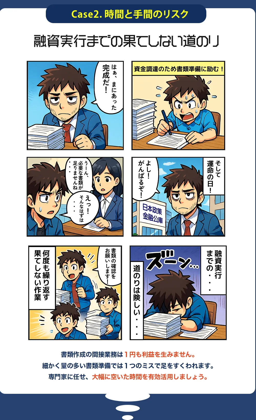 時間と手間のリスク