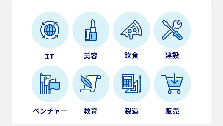 IT・美容・飲食・建設・ベンチャー・教育・製造・販売