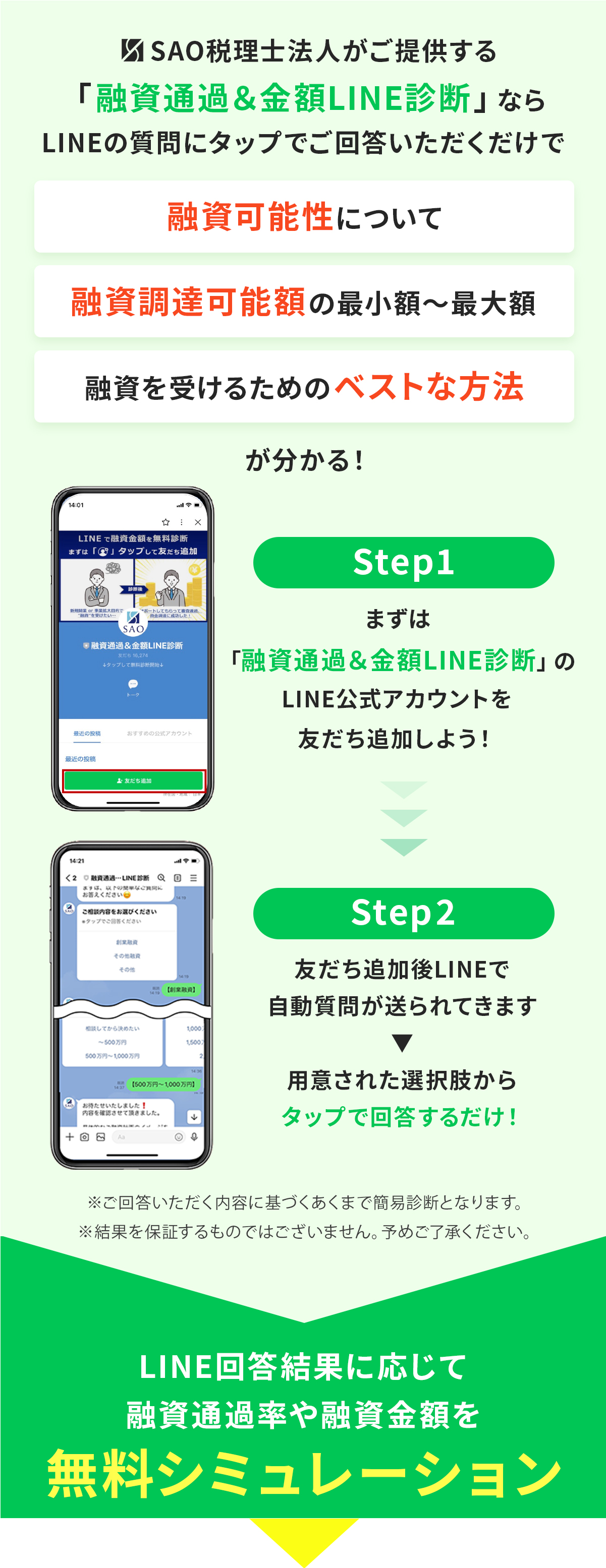 融資を受けるためのベストな方法が分かる！