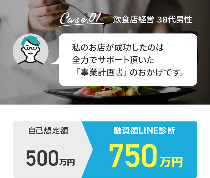 私のお店が成功したのは全力でサポート頂いた「事業計画書」のおかげです。飲食店経営30代男性