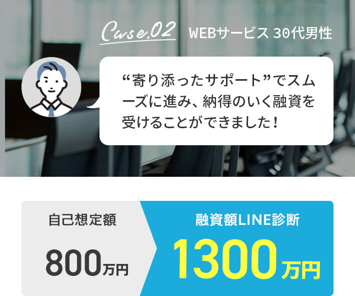 ”寄り添ったサポート”でスムーズに進み、納得のいく融資を受けることができました！WEBサービス30代男性